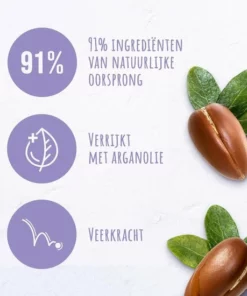 Andrélon Classic Perfecte Krul Shampoo - 6 X 300 Ml - Voordeelverpakking -NIVEA Shop 550x550 991