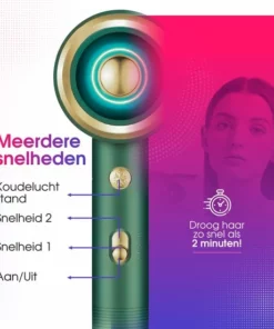 Föhn Met Diffuser Krullen Ionische Haardroger Haarföhn Krullen - Meerdere Kleuren - RAVEG -NIVEA Shop 550x551 41