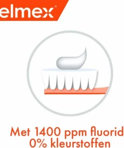 Elmex Junior 5-12 Jaar Kindertandpasta 6 X 75ml - Voordeelverpakking -NIVEA Shop 550x602 5