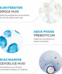 La Roche-Posay Lipikar Balsem AP+m Bodymelk - Droge Huid - 400 Ml -NIVEA Shop 550x645