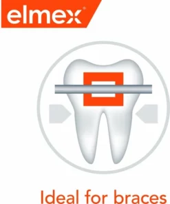 Elmex Junior 5-12 Jaar Kindertandpasta 6 X 75ml - Voordeelverpakking -NIVEA Shop 550x664 2