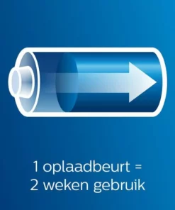 Philips Sonicare ProtectiveClean 4300 HX6800/35 - Elektrische Tandenborstel - Roze & Zwart -NIVEA Shop 550x686