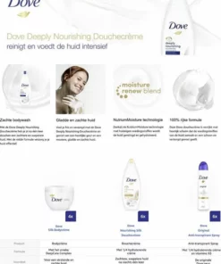 Dove Douchegel Deeply Nourishing - 6 X 225 Ml - Voordeelverpakking -NIVEA Shop 550x723