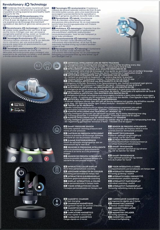 Oral B Oral-B Special Edition IO - 9 - Roze En Zwart - Elektrische Tandenborstel - Duopack 3 Oral B Oral-B Special Edition IO - 9 - Roze En Zwart - Elektrische Tandenborstel - Duopack - Afbeelding 3